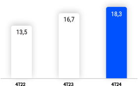 numeros-graf-2