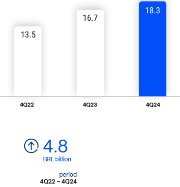 DESK_Total-Expanded-Credit-Portfolio