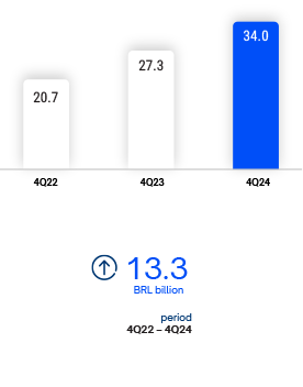 EN_Total-Assets