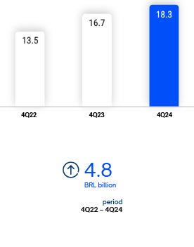 EN_Total-Expanded-Credit-Portfolio