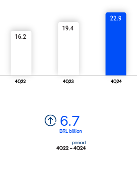 EN_Total-Funding